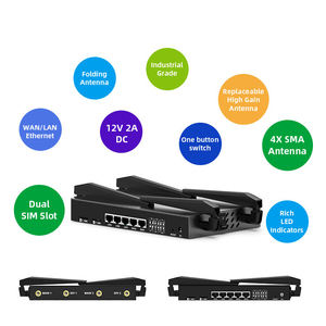 Không dây LTE CPE SMA ăng-ten băng tần kép 1266Mbps Wifi 4 cổng LAN 4G <span class=keywords><strong>ROUTER</strong></span> 4G industriel Modem Wifi Sim Thẻ - Product Image 5