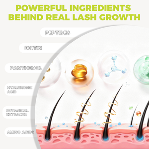 <span class=keywords><strong>Kit</strong></span> <span class=keywords><strong>de</strong></span> sérum <span class=keywords><strong>de</strong></span> croissance des <span class=keywords><strong>cils</strong></span> et des sourcils ZM Luxury, mascara waterproof 2-4 semaines avec sérum <span class=keywords><strong>de</strong></span> croissance des <span class=keywords><strong>cils</strong></span> - Product Image 3