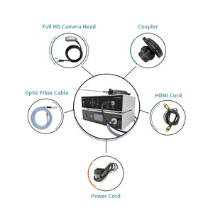 Cámara de Endoscopia Animal <span class=keywords><strong>Tuyou</strong></span> Medical 1080p con Montura C HD para Máquina de Endoscopia Rígida ENT, Equipo Hospitalario - Product Image 2