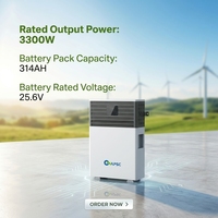 Système d'éclairage solaire domestique portable 3300w RÉSIDUEL TOUT-EN-UN