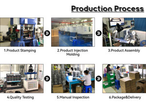 Màu xanh 3 trong 1 LED hiển thị Vôn kế Ampe kế điện áp hiện tại đo tần số - Product Image 3