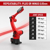 Robot industriel 6 axes BRTIRUS1510A 10 kg, portée 1587 mm, pour soudage, estampage et asservissement de machines