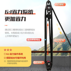 Sistema de poleas Xinda 6:1 con operación manual por cadena para equipos de elevación en edificios altos - Product Image 4