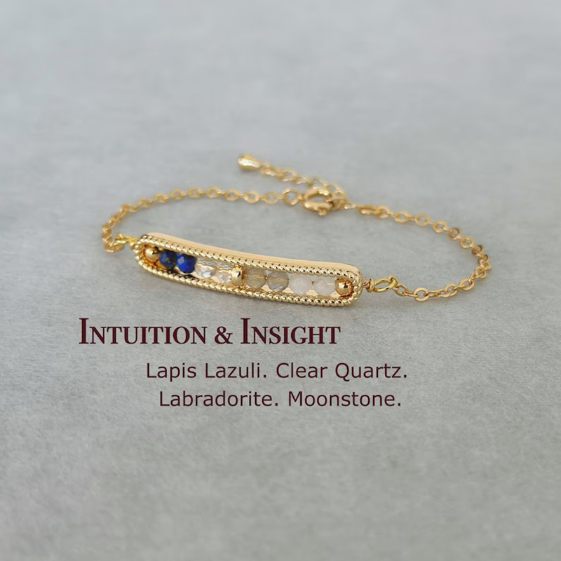 Intuition et perspicacité