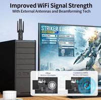 Tarjeta de Red Inalámbrica WiFi 6 de Alta Calidad, Sin Controladores, USB Externo para Escritorio, Receptor/Transmisor Dual 5G, BT5.4, USB Wifi en Stock
