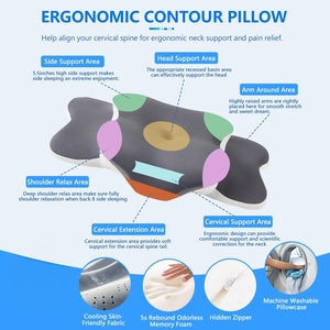 Almohada Ortopédica Cervical Ergonómica de Espuma Viscoelástica para Alivio del Dolor, Soporte para el Cuello y Relajación de Cuello y Hombros - Product Image 2
