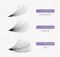 Veyes – extensions de cils en soie synthétique, noir, méga volume, doux et très léger, 0.03, 0.05, 0.07mm, en cachemire