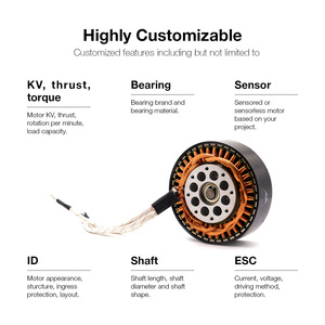 Motor <span class=keywords><strong>BLDC</strong></span> 15470, 60KG, <span class=keywords><strong>sensor</strong></span> de empuje sin sentido para Mega Drone, paramotor, parapente, ala Delta, sin escobillas, a prueba de explosiones - Product Image 5