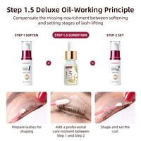 ICONSIGN Step 1.5 Huile de Luxe 8ml – Soin Booster et Réparateur Nourrissant pour Lifting des Cils et Lamination des Sourcils en Salon