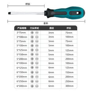 Flathead And Phillips <b>Screwdriver</b> 6mm 300mm Magnetic Industrial Grade Manual <b>Screwdriver</b> Set - Product Image 1