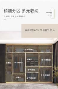 SANTOPOVA Customizable Modern Swing Door Wardrobe - Product Image 3