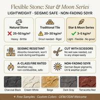 Série Flexible Stone Star Moon, pierre craquelée 3-5mm, Eco-Stone Classe A, ignifuge, se plie à 180° °   Ciseaux de coupe à installation rapide et personnalisée