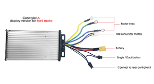 Contrôleur à onde sinusoïdale 72V 50A pour trottinettes électriques 10000W 8000W 15000W - Pièces détachées - Product Image 2