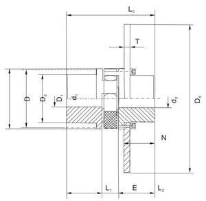 Accouplement flexible à mâchoire incurvée Lovejoy de type TS-P avec disque de frein - Product Image 2