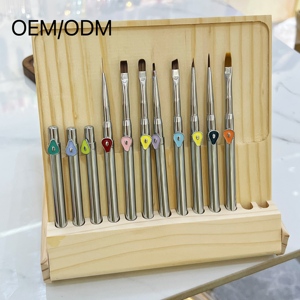Pinceau à ongles à tête plate OEM ODM, logo personnalisé, professionnel, pour salon de manucure, gel UV, peinture, nail art, fournisseur en gros - Product Image 6