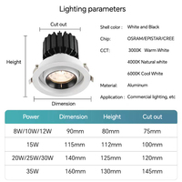 Lampe de plafond encastrable à LED Angle réglable Downlight Spot Lighting COB Carré Rectangulaire Cadre Logement Down Light