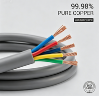 Câble de commande RVV de qualité industrielle, câble électrique flexible multiconducteurs gainé de PVC