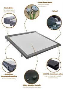 Système de commande à distance pour auvent de véranda motorisé résistant aux UV 6063-T5 avec extension et moteur Dooya, installation facile - Product Image 2