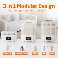 Sterilisator dan Pengering Botol Susu Bayi Multifungsi Grosir Pabrik Dengan Layar Digital dan Pengeringan Filtrasi Udara Panas