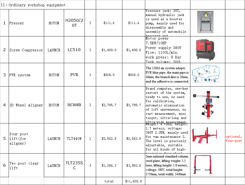 2022 One-stop--IV USD28000 New energy car EV energy battery equipment&Engine &ECU workshop equipment List solution