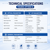 YOUEN-OT1550-E Transmisor Óptico Externo Modulado de 1550nm, Transmisor Óptico de Fibra CATV para Redes FTTH HFC