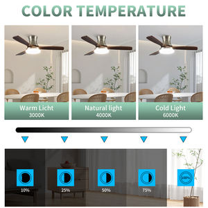 HC77XD 42 ''MDF Blade Ventilador de techo con luz LED Control remoto para sala de estar - Product Image 3