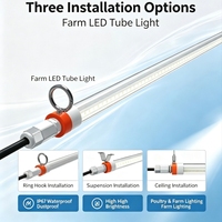 Luz LED para Aves de Corral de Espectro Completo/Rojo 2700k-6500k IP67, Sin Parpadeo, Resistente al Agua y al Amoníaco, Luces para Granjas en Tubo, Garantía de 5 Años