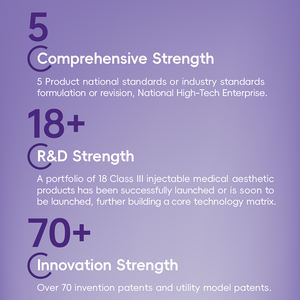 Masque réparateur au collagène post-traitement SKformula Pansement facial au collagène pour la récupération des procédures <span class=keywords><strong>laser</strong></span> et esthétiques - Product Image 3