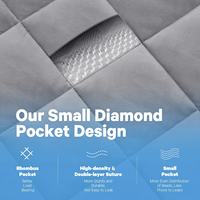 Couverture lestée pour adulte avec housse amovible - Taille Queen 15 lbs - Coton premium avec billes de verre - Échantillon disponible