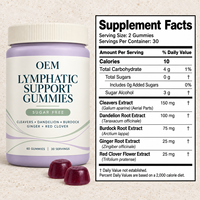 Fabricant de Gummies de Soutien Lymphatique en Marque Blanche, Supplément Herbal OEM avec Pissenlit et Bardane pour la Santé Lymphatique