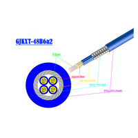 KEXINT FTTH GJKXTKJ-48B6a2 intérieur monocœur monomode MM prix usine câble à fibre optique blindé