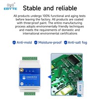 Ebyte ODM E860-DTU Commutateur de Transmission sans Fil à Contrôle Synchronisé à Distance 5km/10km/4G Options de Distance Illimitée Disponibles