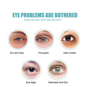 ครีมบำรุงรอบดวงตากรดไฮยาลูโรนิกให้ความชุ่มชื้น ลดความหมองคล้ำ ลบถุงใต้ตา อาการบวม เพิ่มความมีชีวิตชีวาให้กับบริเวณรอบดวงตา - Product Image 2