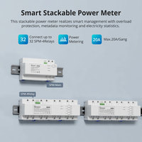 Smart Stackable Power Meter SONOFF Sp-main Smart Switch Ewelink untuk Smart Home
