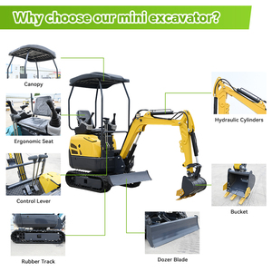 Nouvelle conception d'excavatrice compacte de 1,6 tonne, <span class=keywords><strong>mini</strong></span>-pelleuse avec chenilles en caoutchouc et moteur Euro 5 pour une utilisation domestique dans la cour - Product Image 4