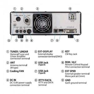 วิทยุสื่อสาร Yaesu FT-710 100W 50MHz 70MHz ย่าน AESS คลื่นสั้น ขนาดกะทัดรัด SDR สำหรับนักวิทยุสมัครเล่น ใช้ได้ทั้งแบบเคลื่อนที่และสถานีฐาน - Product Image 6