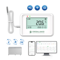 Coeus-MINI WIFI, plateforme cloud gratuite, alertes SMS, e-mail et application, capteur de température WiFi, enregistreur d'humidité pour entrepôt de médicaments