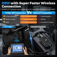 XTOO D8W Versión Global, Escáner de Diagnóstico OBD2 Completo para Todos los Sistemas, Herramienta de Programación de Llaves, Máquina de Calibración ADAS para Todos los Autos