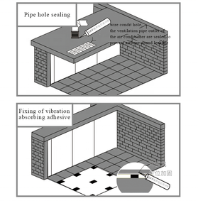Vật Liệu Vô Cơ Kim Loại Cao Su Giảm Chấn Giảm Rung Chất Lượng Dính Tốt Hơn Cho Panels - Product Image 4