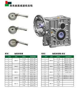 skylon customized Precision Grinding M1.5 Hypoid reducer gear