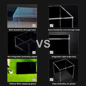 <strong>Display</strong> <strong>Case</strong> for Collectibles Secure Assemble <strong>Cube</strong> Acrylic Box for <strong>Display</strong> with Lip - Product Image 3