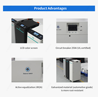 Batteries au lithium-fer empilables en stock en Pologne, pack de batteries LiFePO4, kit DIY pour boîtier de batterie de stockage domestique 15 kWh 16 kWh