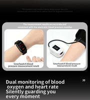 Montre connectée pour la santé des personnes âgées, surveillance de la santé, appel d'urgence SOS, fréquence cardiaque, tension artérielle, alarme de chute, montre GPS