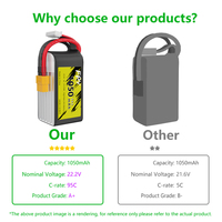 Batterie LiPo semi-solide TATTU 22,2V 1050mAh 95C 6S1P avec connecteur XT60 pour drone FPV, voiture/bateau RC, certifiée CE/UN38.3