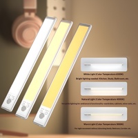 Lampu Malam LED Sensor Magnetik Penginderaan Tubuh Manusia, Plastik, untuk Lemari & Nakas, Peredupan Tanpa Tingkat, Desain Modern untuk Kamar Tidur, Produk Terlaris