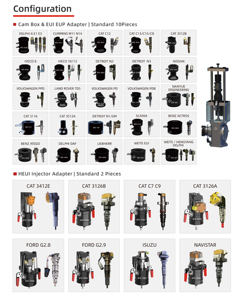 Đa chức năng cr1016 Common Rail Injector thử nghiệm máy với <span class=keywords><strong>QR</strong></span> mã hóa boten gốc Injector <span class=keywords><strong>Tester</strong></span> - Product Image 3