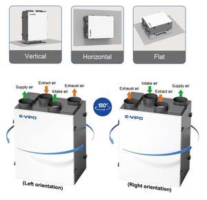 Système <span class=keywords><strong>de</strong></span> ventilation à récupération <span class=keywords><strong>de</strong></span> <span class=keywords><strong>chaleur</strong></span> E-VIPO ERV, système <span class=keywords><strong>de</strong></span> ventilation à récupération d'énergie à double flux <span class=keywords><strong>VMC</strong></span>, récupérateur mural - Product Image 5
