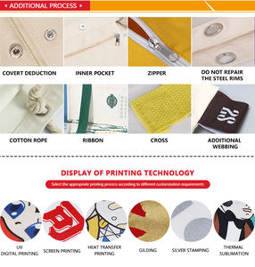 <span class=keywords><strong>Sac</strong></span> en toile miniature <span class=keywords><strong>personnalisé</strong></span> <span class=keywords><strong>de</strong></span> haute qualité avec broderie imprimée, <span class=keywords><strong>sac</strong></span> fourre-tout réutilisable <span class=keywords><strong>personnalisé</strong></span> pour femmes, sacs en coton - Product Image 6