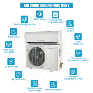 Aire Acondicionado Split de Pared de 9000 BTU con Frecuencia Variable, Frío y Calor, Clase A++, Purificación de Aire, para Hogar y Hotel, Eficiencia Energética - Product Image 5