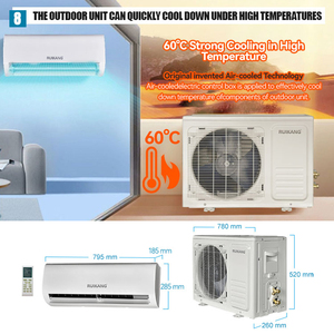 Aire Acondicionado Split Ruikang de 9000-36000 BTU, Solo Frío, con Refrigerante R410a, Unidad de Pared, Mini Aire Acondicionado, Nuevo Diseño - Product Image 5